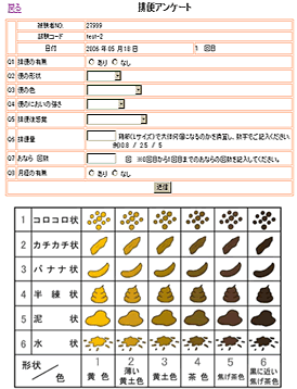排便状況記録-Web入力方法-